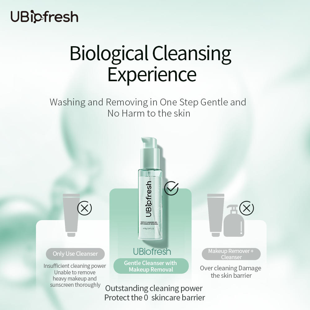 Gentle Cleanser Gel with Makeup Removal