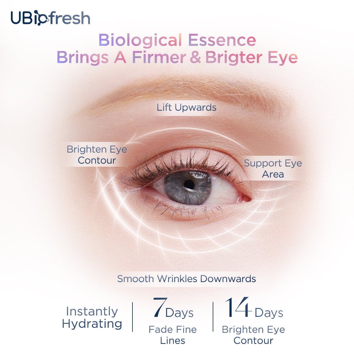 Bio-Firming & Line Away Eye Cream